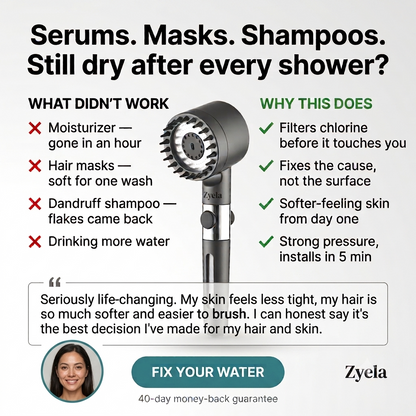 Zyela™ Filtered Showerhead